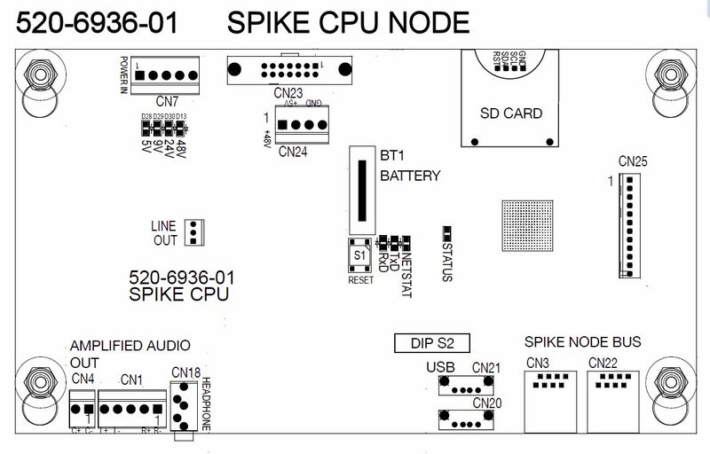 Spike 1 CPU Board 50HZ